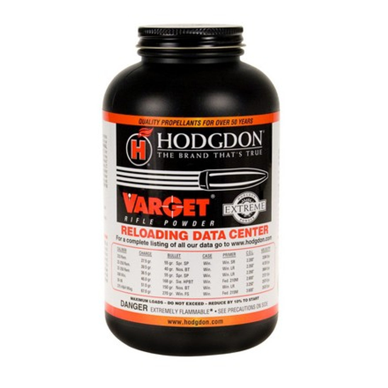 Hodgdon Varget Reloading powder